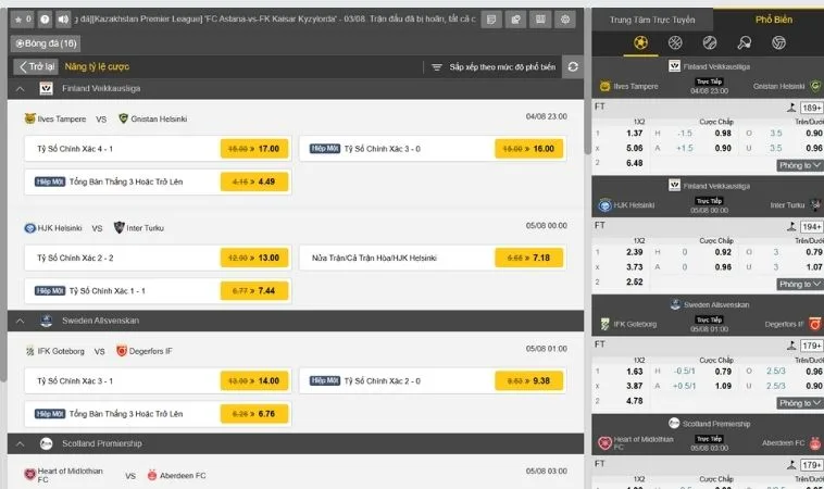 Bảng kèo cá cược bóng đá ANO88