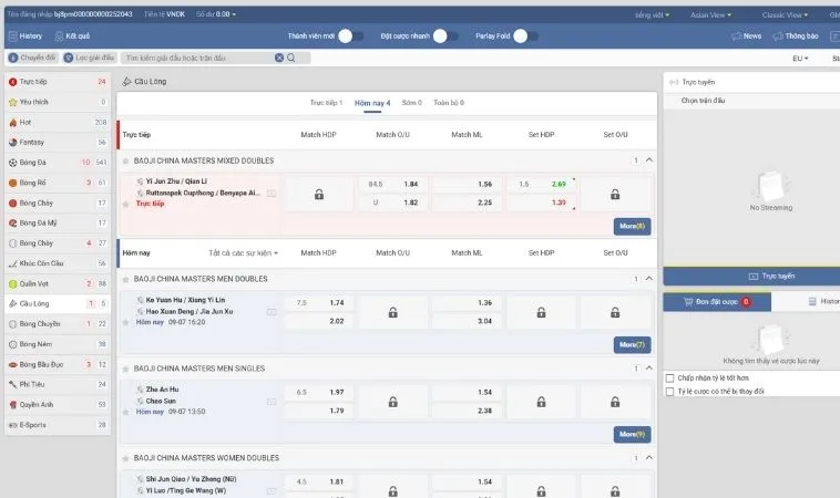 Bảng kèo cá cược Cầu Lông Tại ANO88