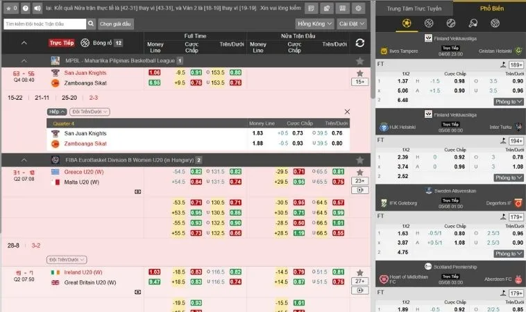 Bảng kèo cá cược Thể Thao Điện Tử Tại ANO88