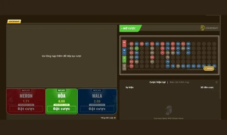 Bật Mí Tuyệt Chiêu Cách Chơi Đá Gà Sabong Tại ANO88 Ăn Tiền Thật 2 Các cửa cược tại sảnh Đá Gà Sabong Tại ANO88