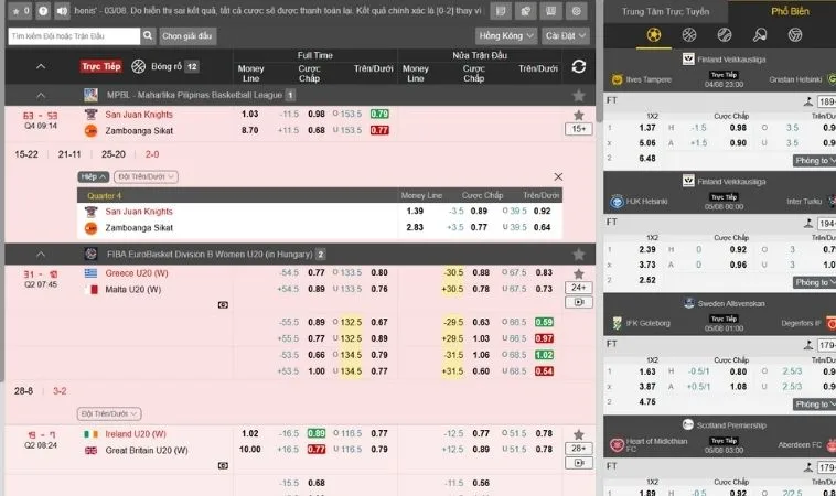 Các tỷ lệ kèo cá cược quần vợt ANO88